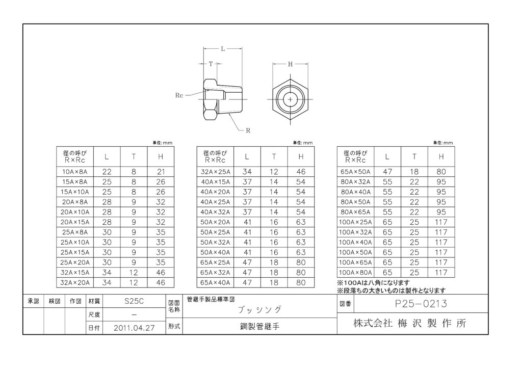 100a 溶接キャップ コレクション cad